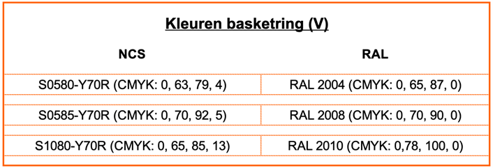 L017 Kleuren Basketring