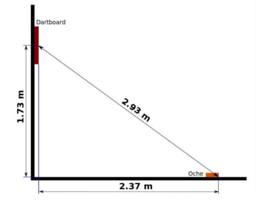 Afmetingen Dartsbord